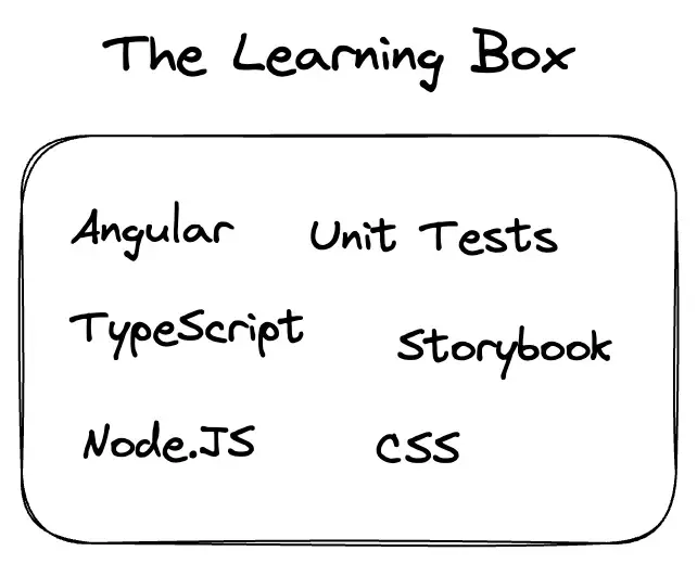 The learning box